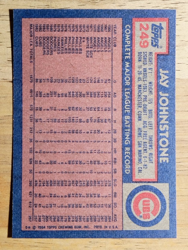 1984 Topps #249 Jay Johnstone