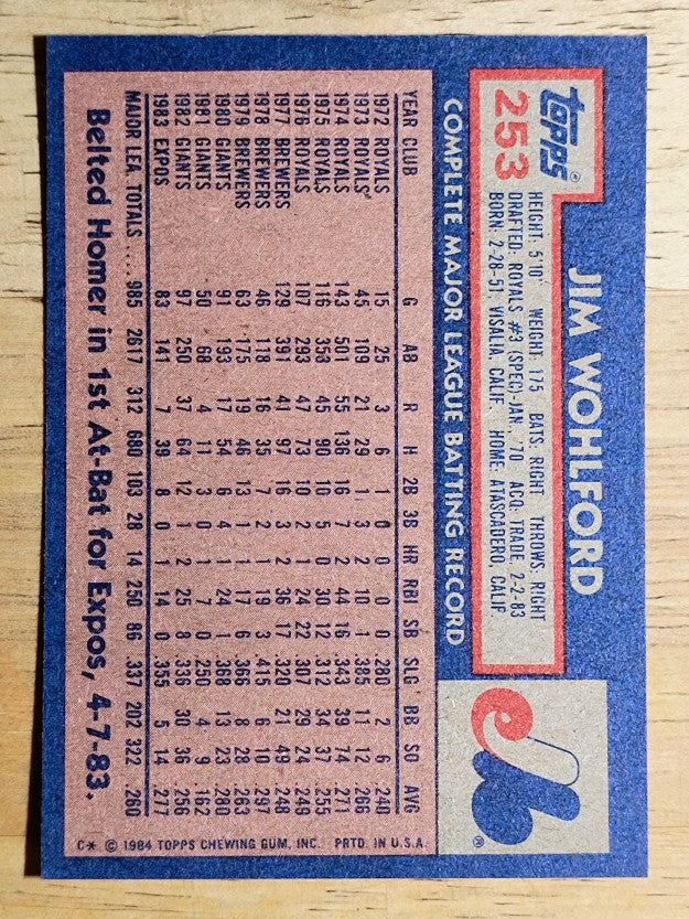1984 Topps #253 Jim Wohlford