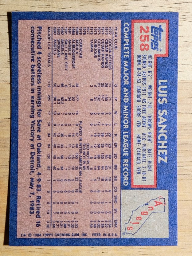 1984 Topps #258 Luis Sanchez