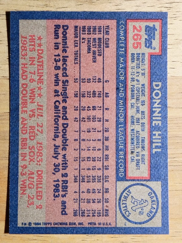 1984 Topps #265 Donnie Hill
