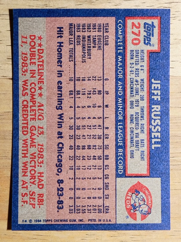 1984 Topps #270 Jeff Russell RC