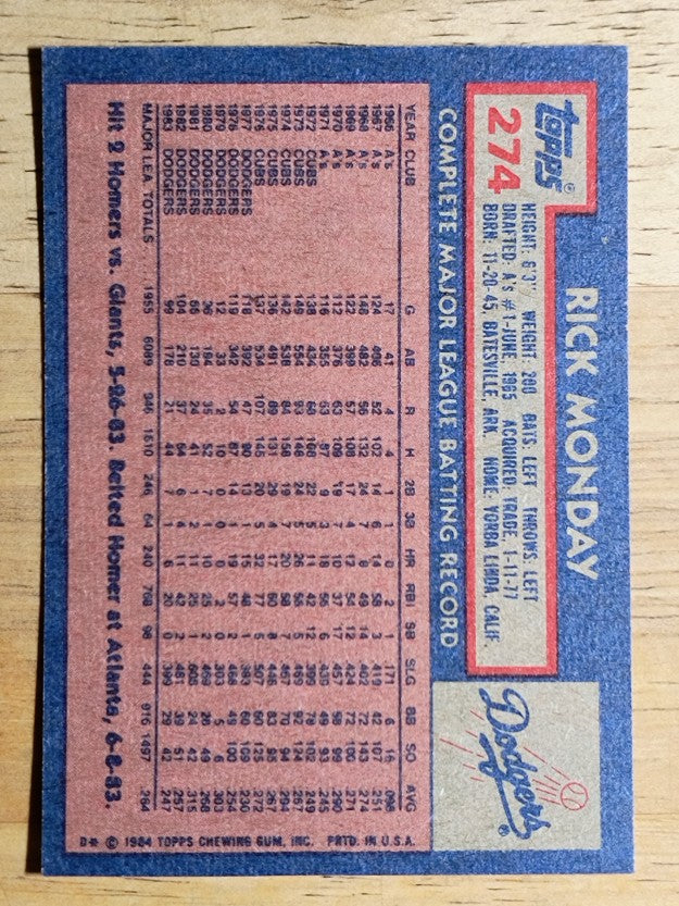 1984 Topps #274 Rick Monday
