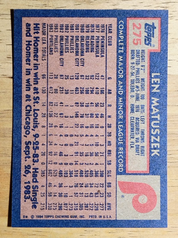 1984 Topps #275 Len Matuszek