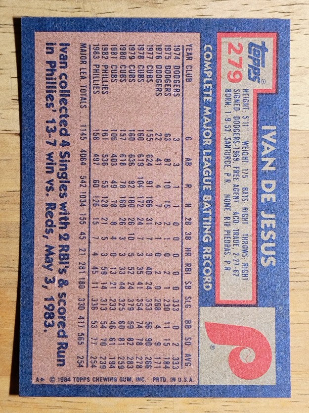 1984 Topps #279 Ivan DeJesus