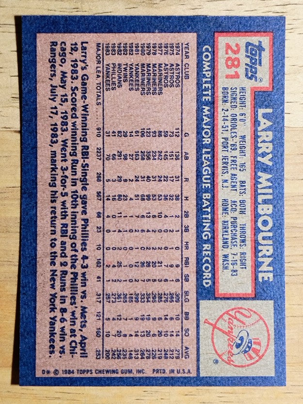 1984 Topps #281 Larry Milbourne