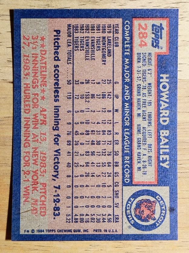 1984 Topps #284 Howard Bailey