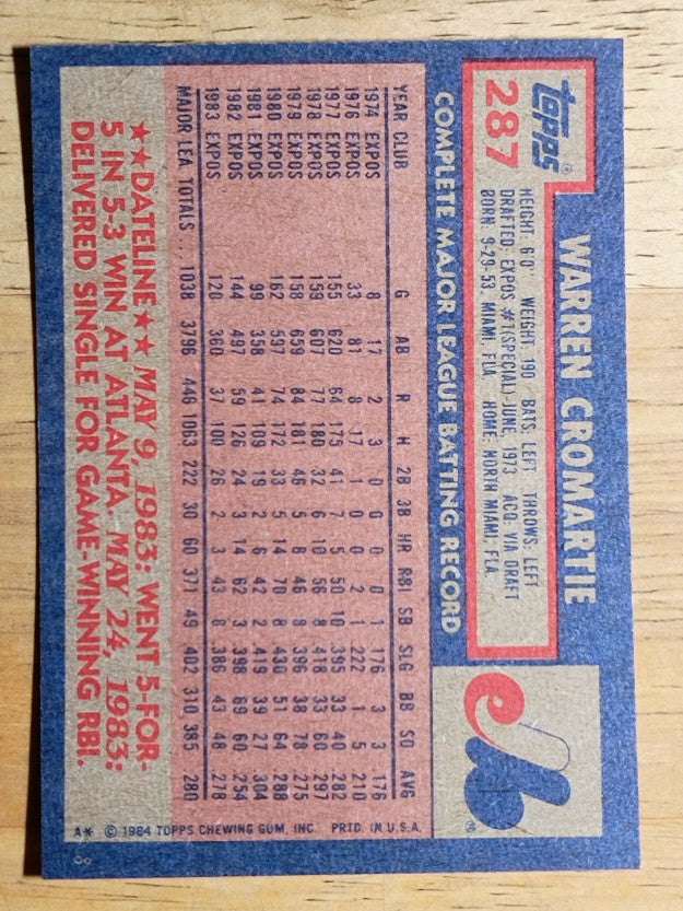 1984 Topps #287 Warren Cromartie