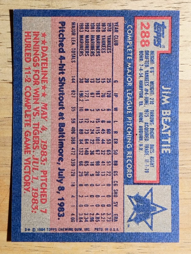 1984 Topps #288 Jim Beattie