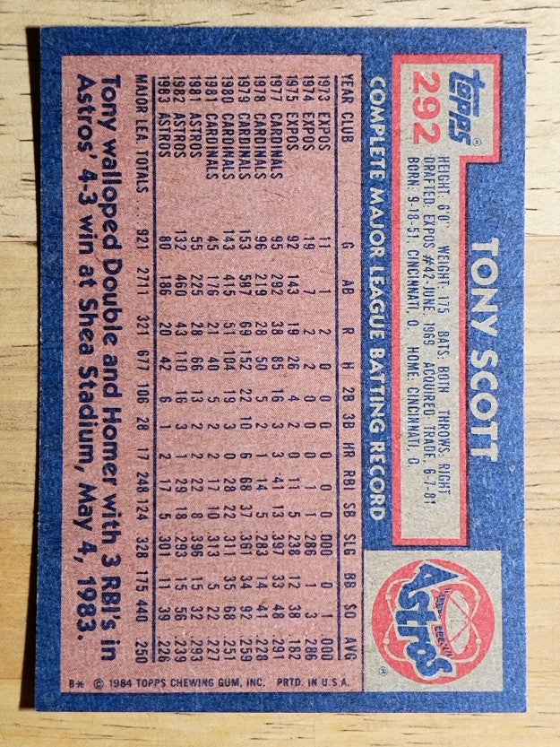 1984 Topps #292 Tony Scott