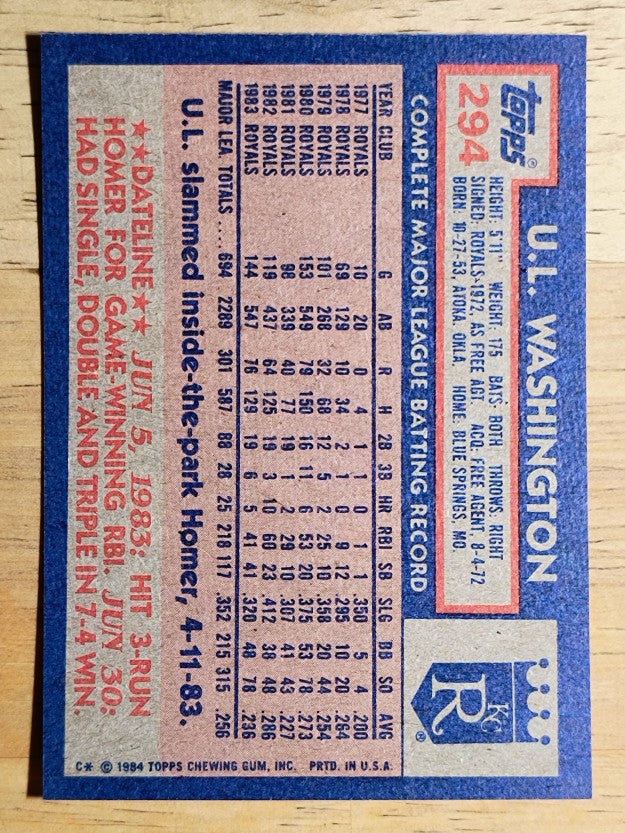 1984 Topps #294 U.L. Washington