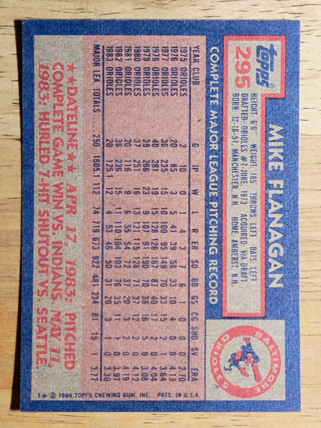 1984 Topps #295 Mike Flanagan