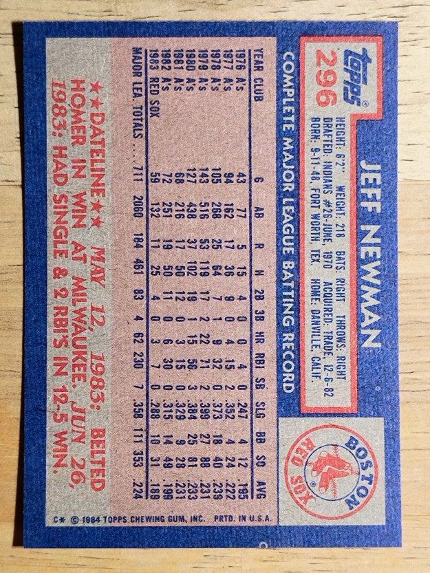 1984 Topps #296 Jeff Newman