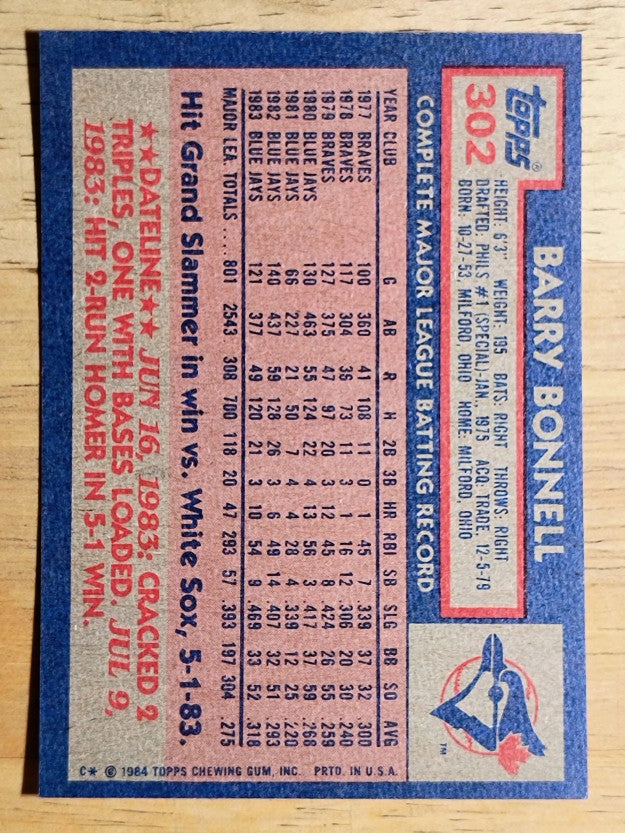 1984 Topps #302 Barry Bonnell