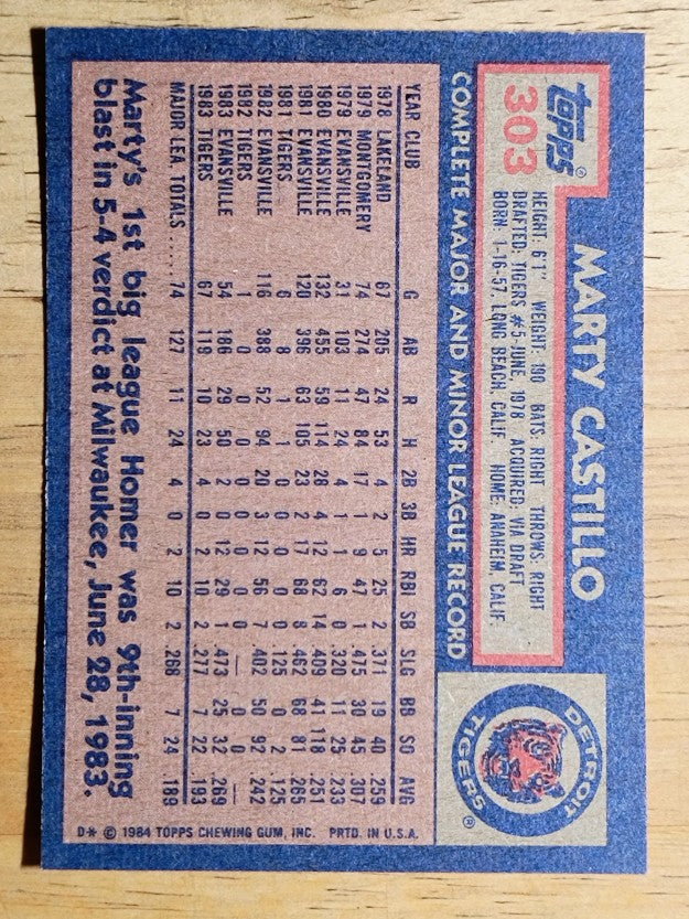 1984 Topps #303 Marty Castillo