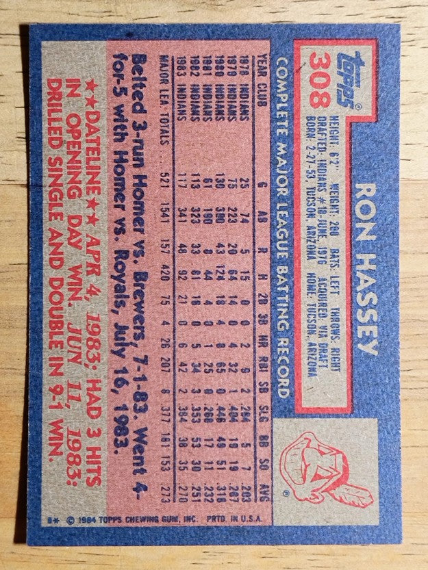 1984 Topps #308 Ron Hassey