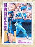 1984 Topps #313 Mike Jorgensen