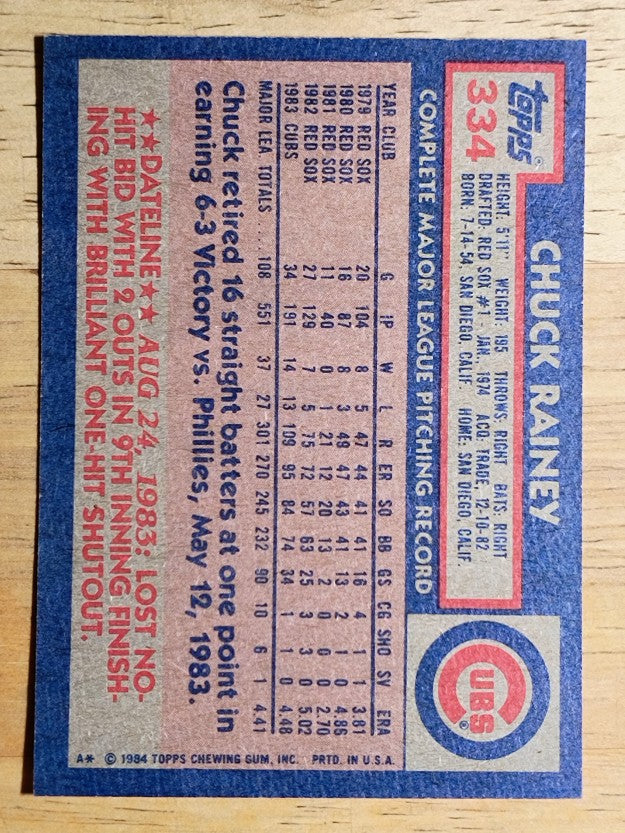 1984 Topps #334 Chuck Rainey