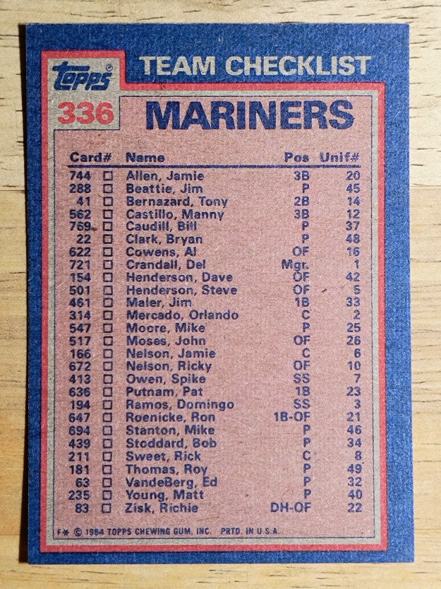 1984 Topps #336 Seattle Mariners TL/Pat Putnam/Matt Young
