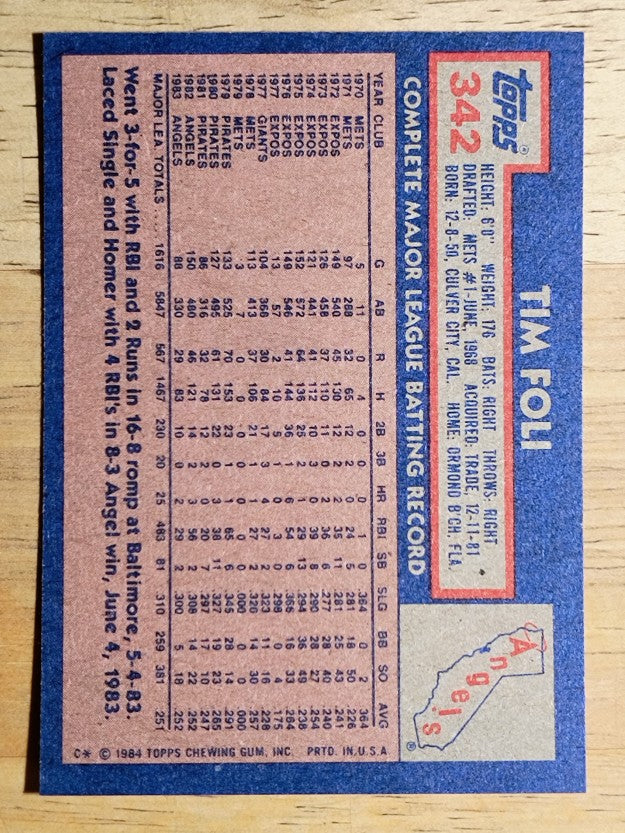 1984 Topps #342 Tim Foli