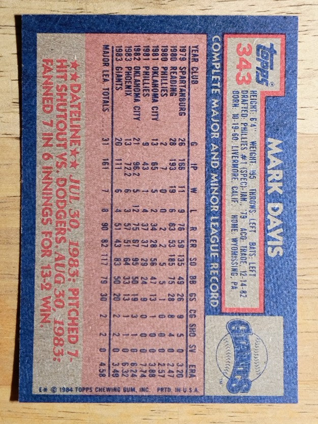 1984 Topps #343 Mark Davis