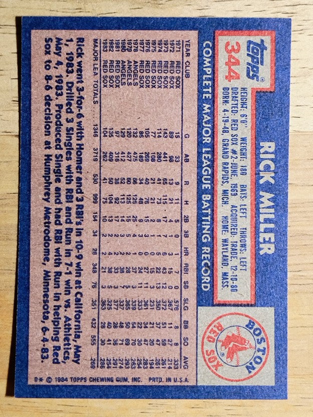 1984 Topps #344 Rick Miller