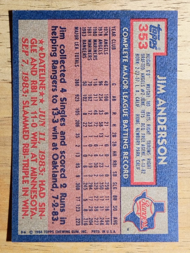 1984 Topps #353 Jim Anderson