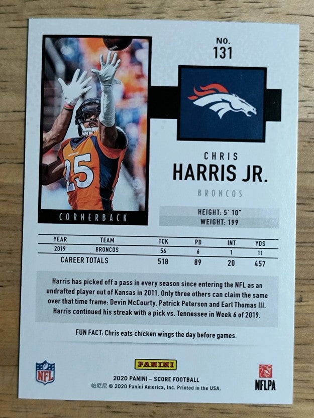 2020 Score #131 Chris Harris Jr.