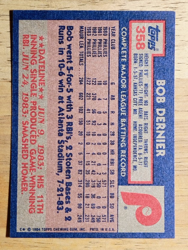 1984 Topps #358 Bob Dernier
