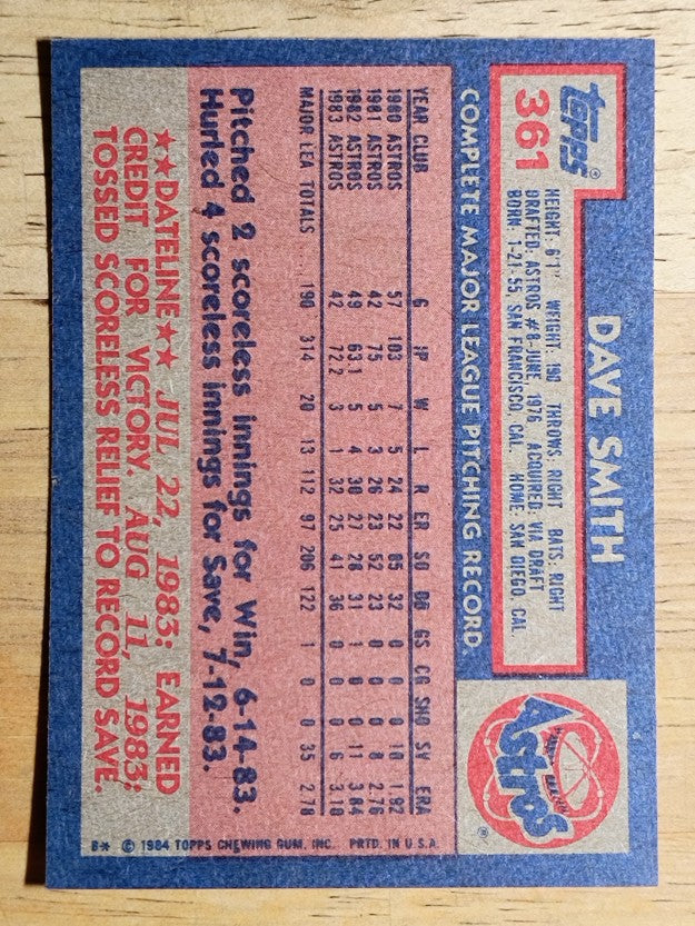 1984 Topps #361 Dave Smith