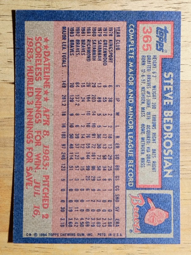 1984 Topps #365 Steve Bedrosian