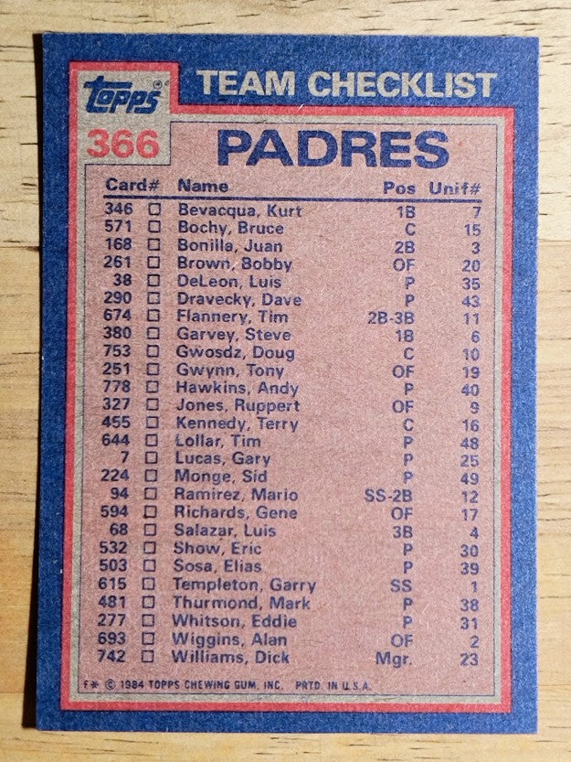 1984 Topps #366 Padres TL/Terry Kennedy/Dave Dravecky