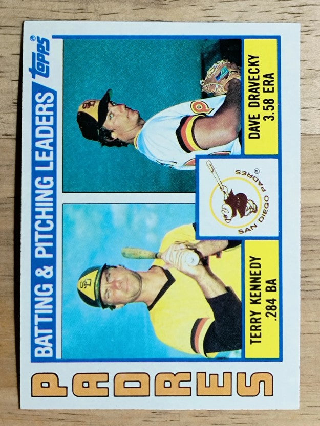 1984 Topps #366 Padres TL/Terry Kennedy/Dave Dravecky