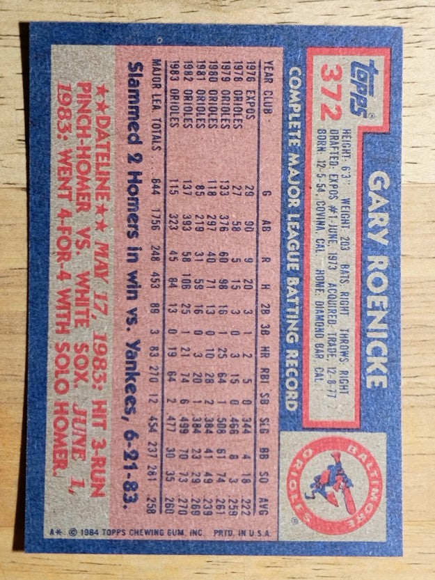 1984 Topps #372 Gary Roenicke