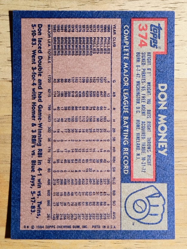 1984 Topps #374 Don Money