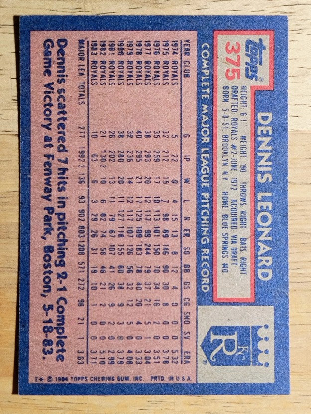 1984 Topps #375 Dennis Leonard
