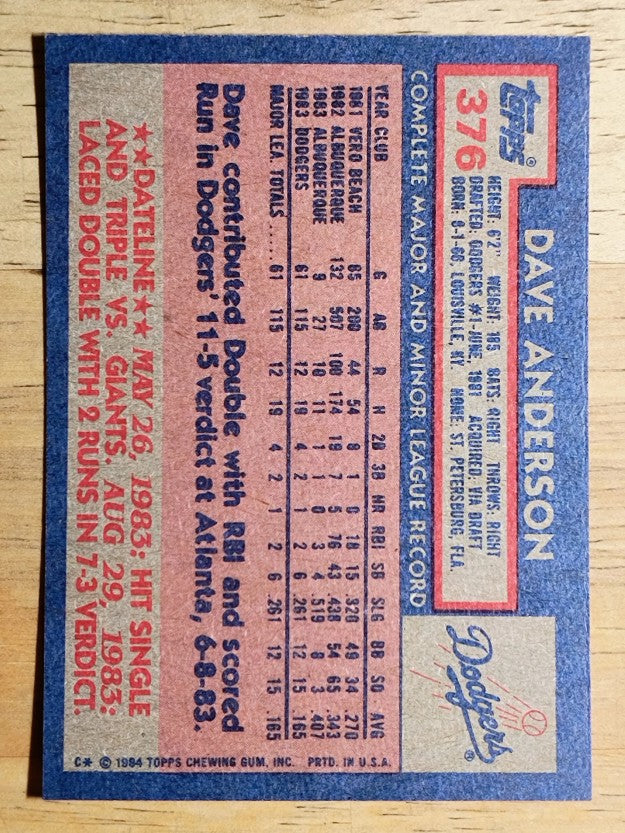 1984 Topps #376 Dave Anderson RC