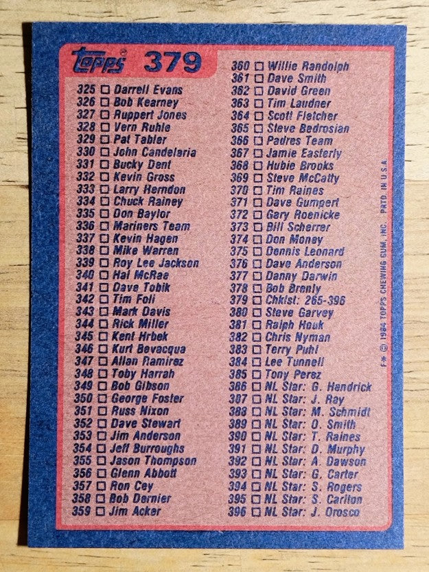1984 Topps #379 Checklist 265-396