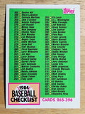 1984 Topps #379 Checklist 265-396
