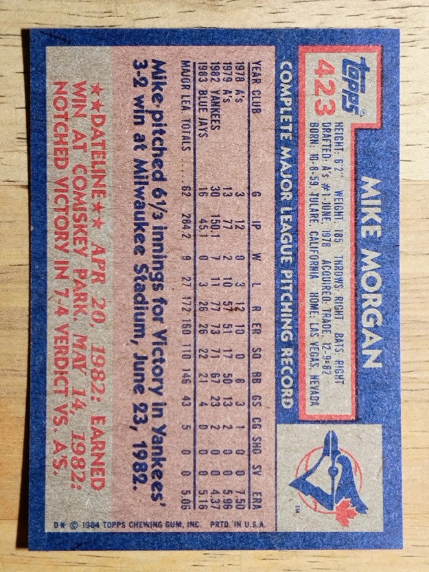 1984 Topps #423 Mike Morgan