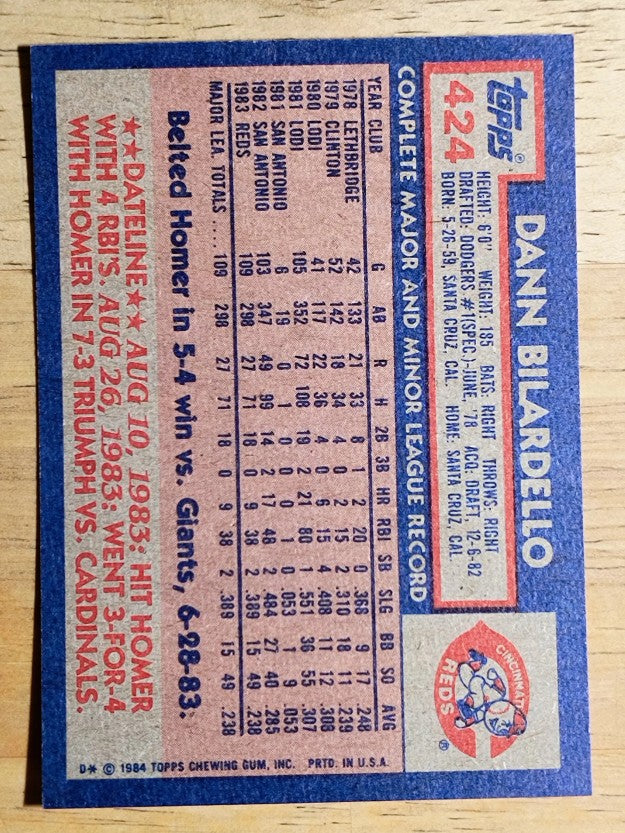 1984 Topps #424 Dann Bilardello