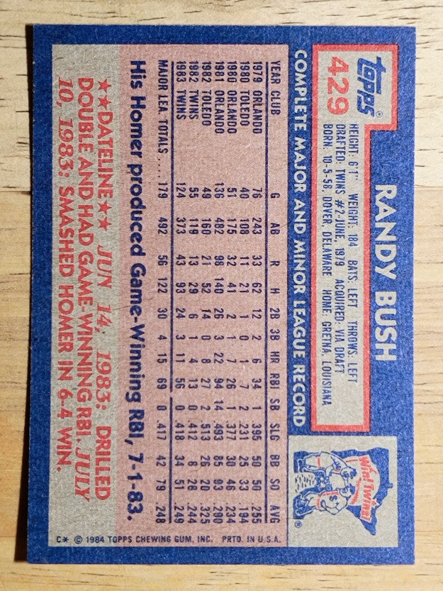 1984 Topps #429 Randy Bush