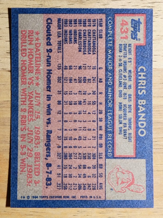1984 Topps #431 Chris Bando