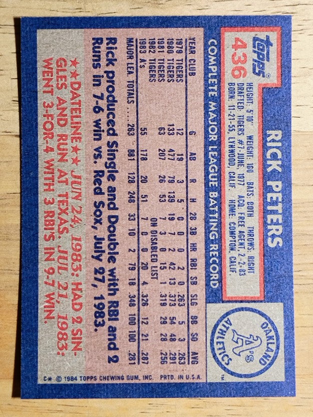 1984 Topps #436 Rick Peters