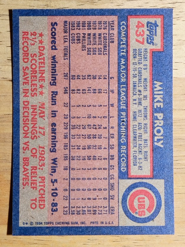 1984 Topps #437 Mike Proly
