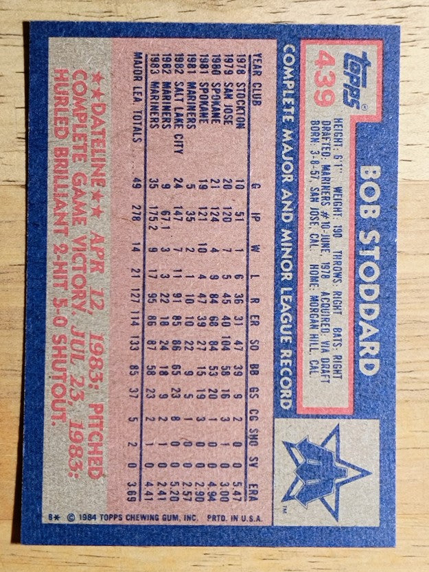 1984 Topps #439 Bob Stoddard
