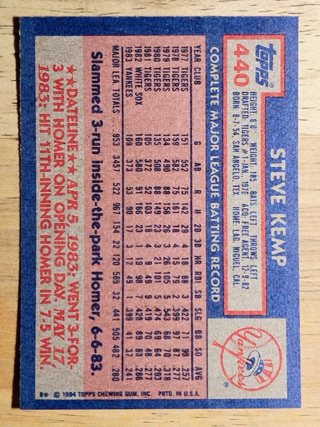 1984 Topps #440 Steve Kemp
