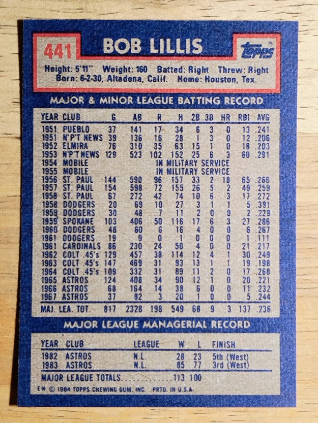 1984 Topps #441 Bob Lillis MG