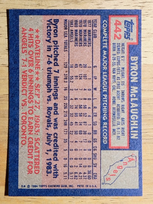 1984 Topps #442 Byron McLaughlin