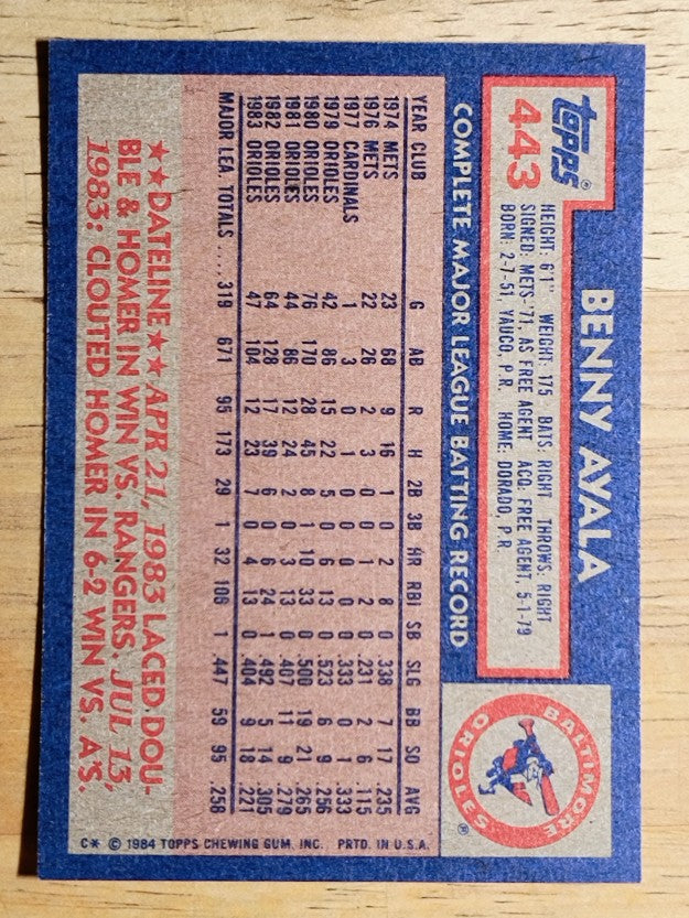 1984 Topps #443 Benny Ayala
