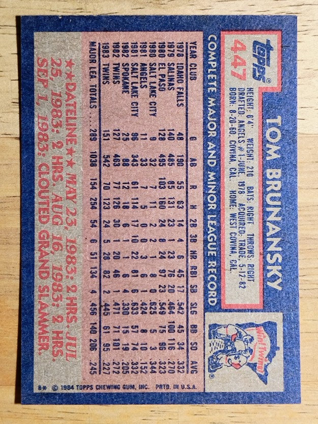 1984 Topps #447 Tom Brunansky